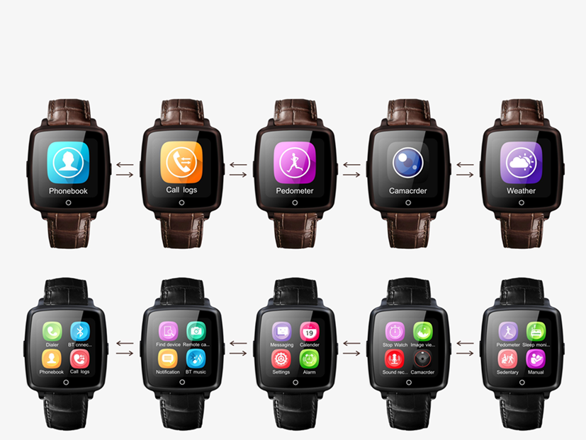 GETIIT MATE SMART WATCH