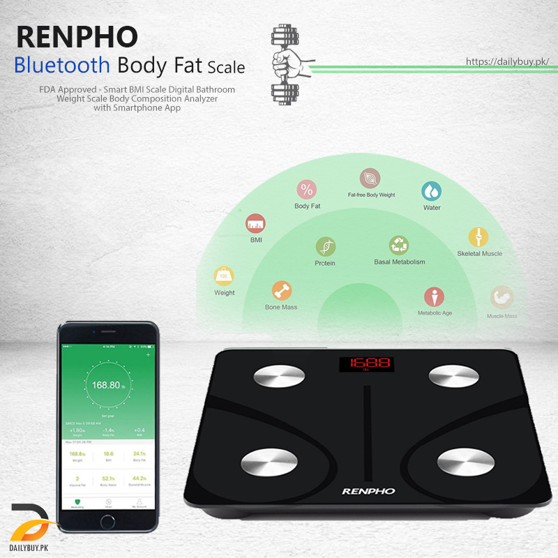 Renpho Bluetooth Body Fat Scale